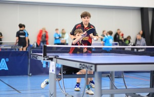 Interclubs 2ème tour : les résultats