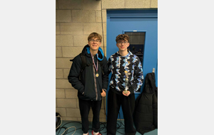 Moisson de titres aux finales départementales par classement !