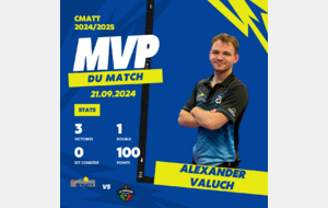 Alexander Valuch, MVP du match avec 3 victoires en simple et le double sans concéder un set