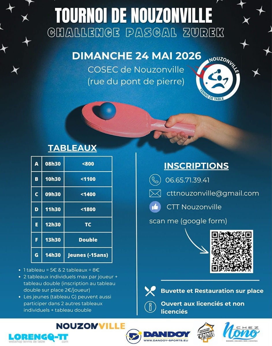Tournoi de Nouzonville (Challenge Pascal Zurek)
